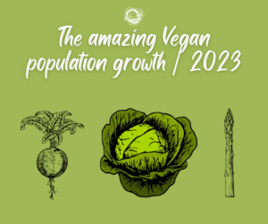 Vegan population growth 2023