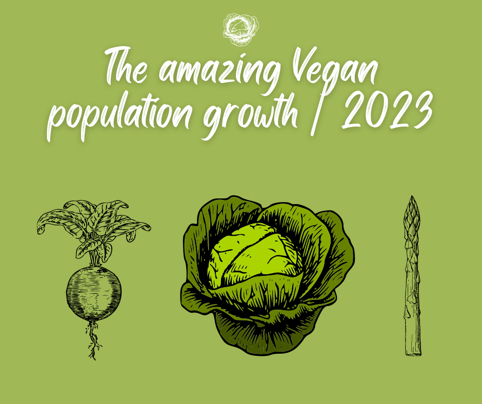 The amazing vegan population growth | 2023